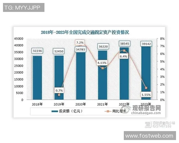体育数字藏品市场发展趋势与未来潜力深度分析